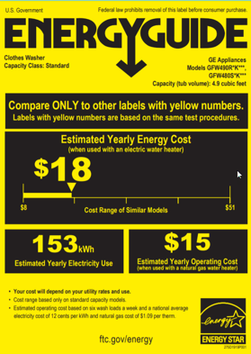 Sample Energy Guide Sticker