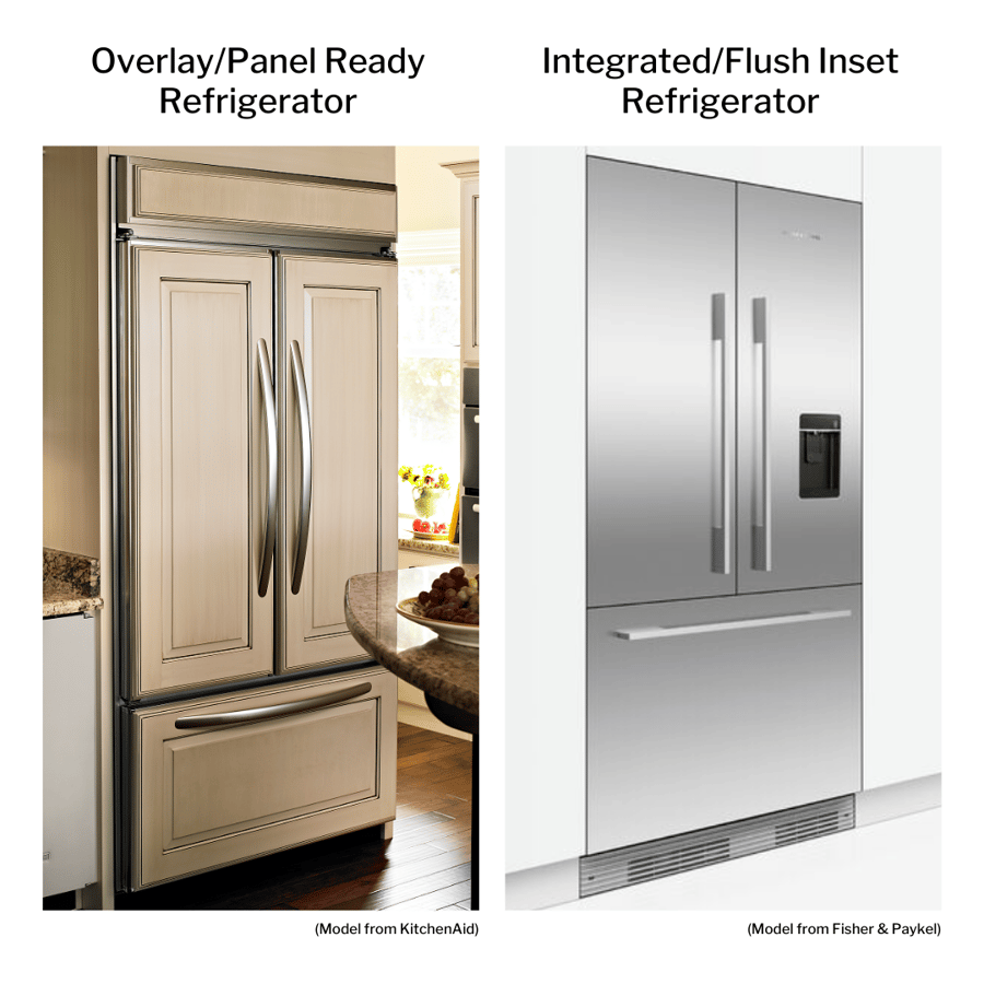 The Panel Ready Refrigerator - What You Need to Know