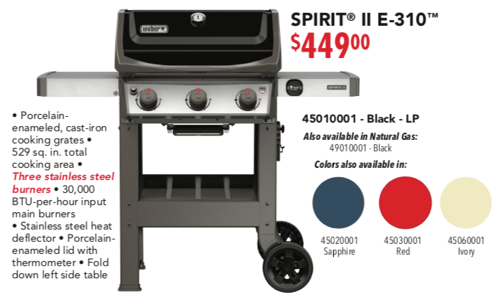 Weber Gas Grills Everything You Need To Know