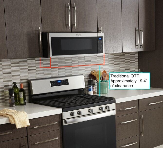 Whirlpool Low Profile Microwave Annotated