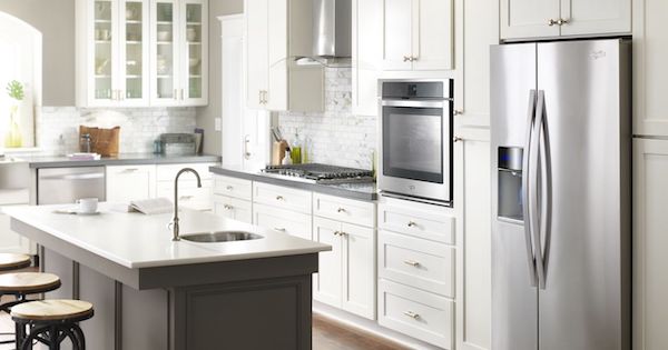 Refrigerator Sizes Choosing A Capacity Measuring Your Space More