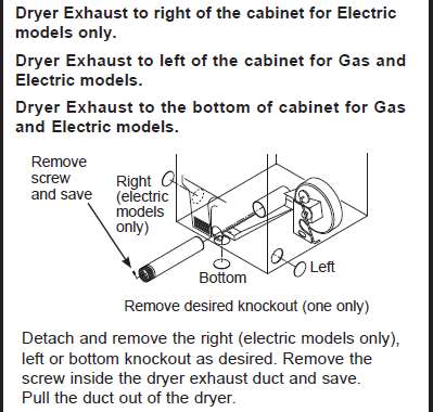 Should I do install the side vent kit on my leg dryer? : r/Appliances