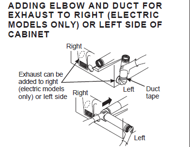 Should I do install the side vent kit on my leg dryer? : r/Appliances